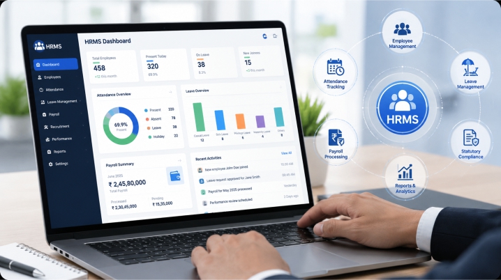 Cloud HRMS and Payroll Software Dashboard by Liptuz Technologies